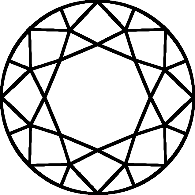 Round